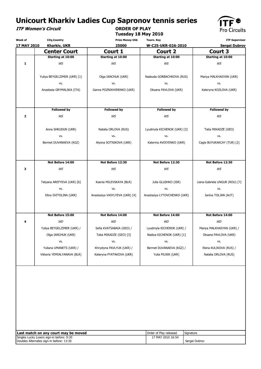 ITF Tournament Planner