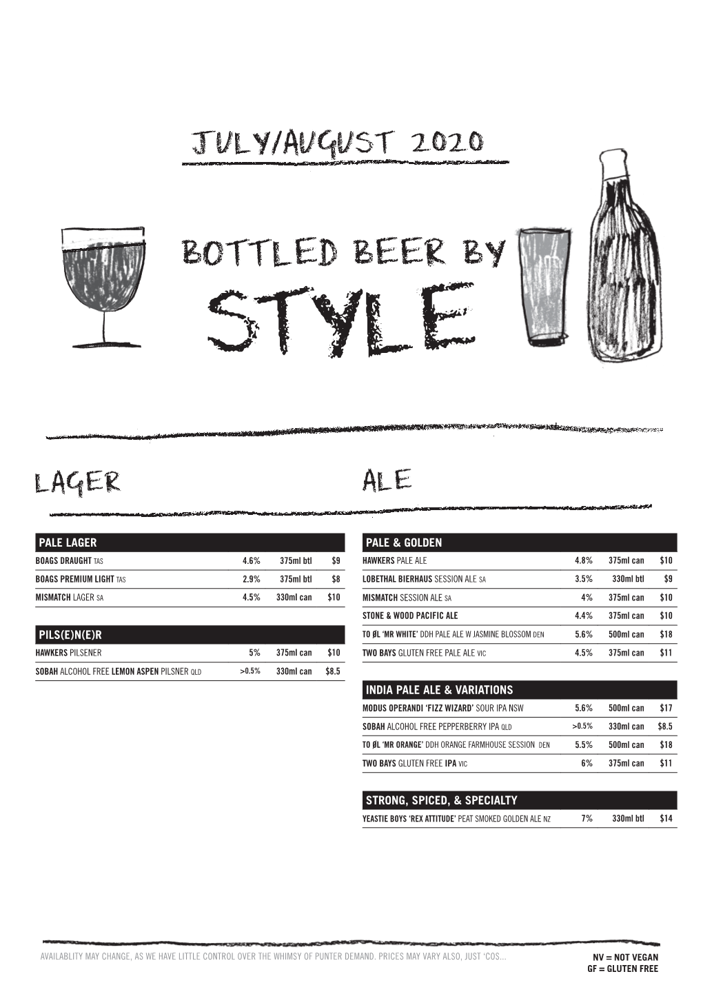 Bottled Beer by Style