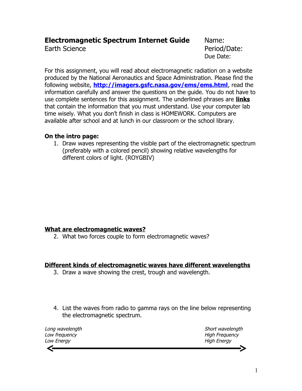 Electromagnetic Spectrum Internet Guide