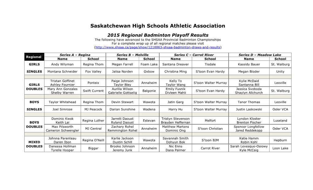 Saskatchewan High Schools Athletic Association