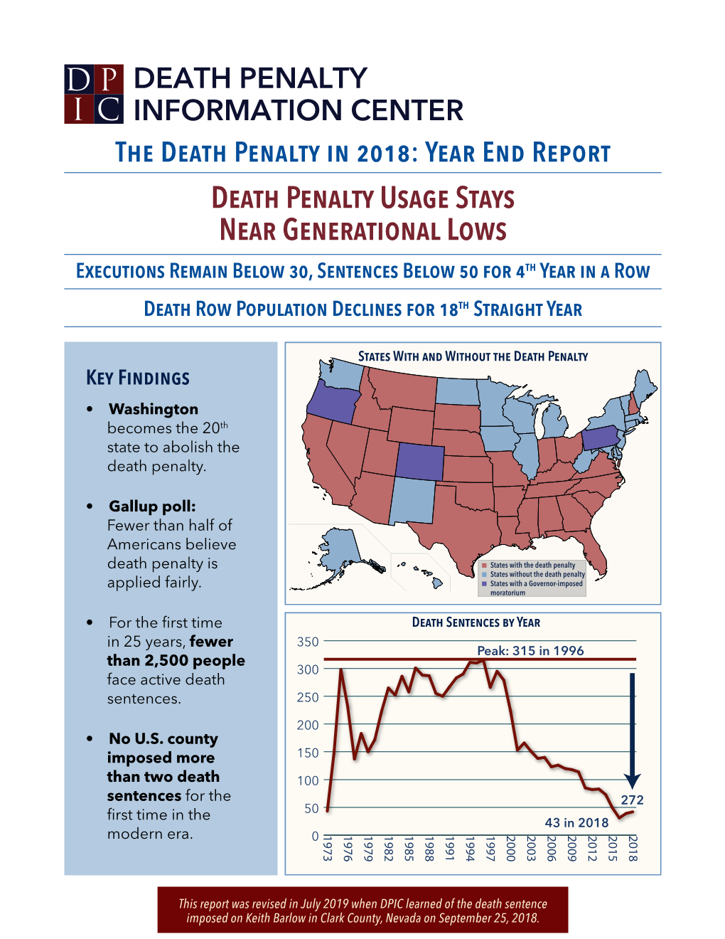 Year End Report Death Penalty Usage Stays Near Generational