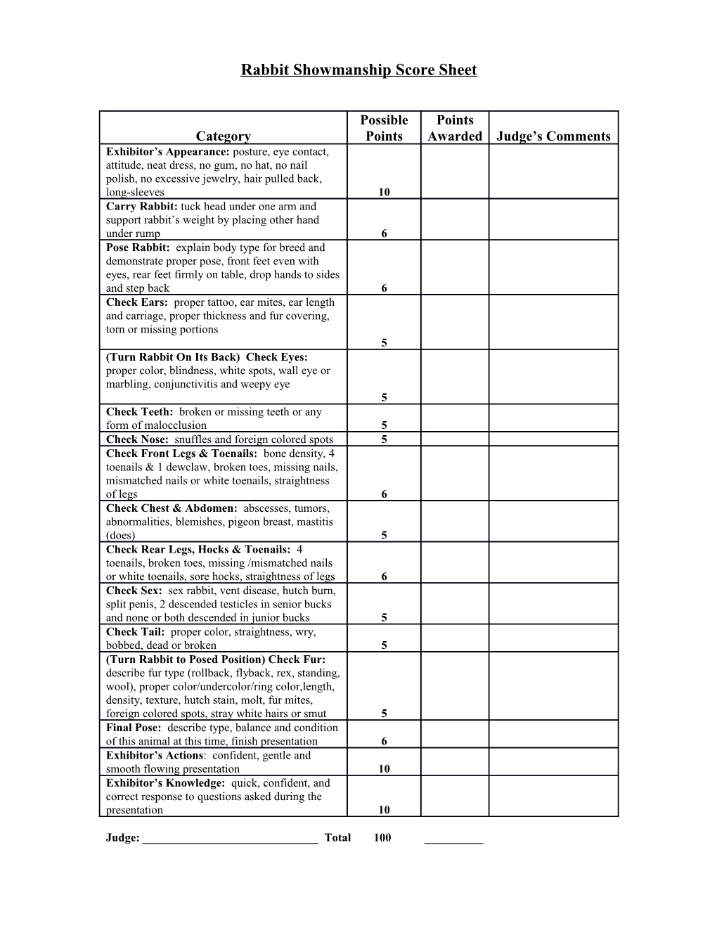 Pasrba Rabbit Showmanship Score Sheet