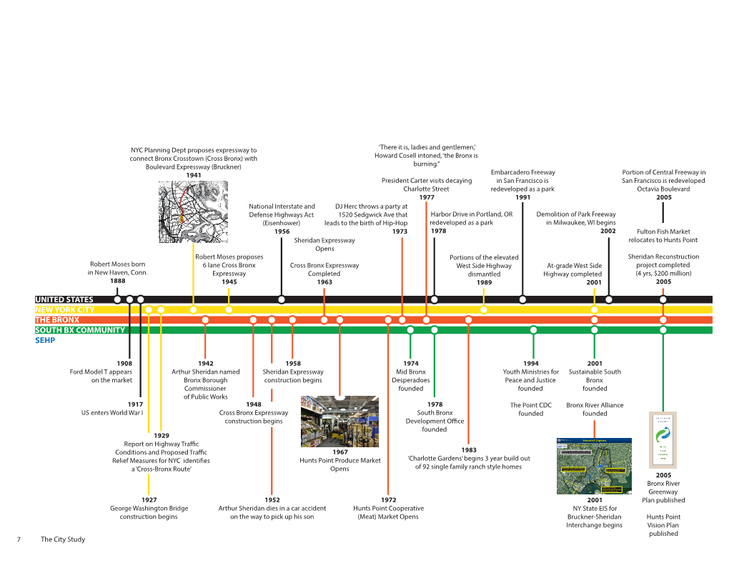 Download 1.2 the City Study