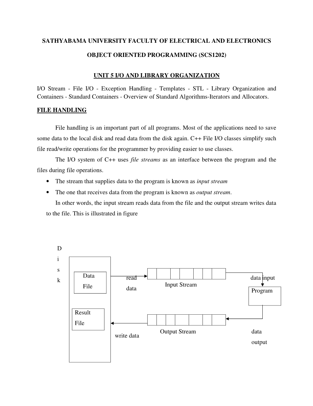 Sathyabama University Faculty of Electrical and Electronics