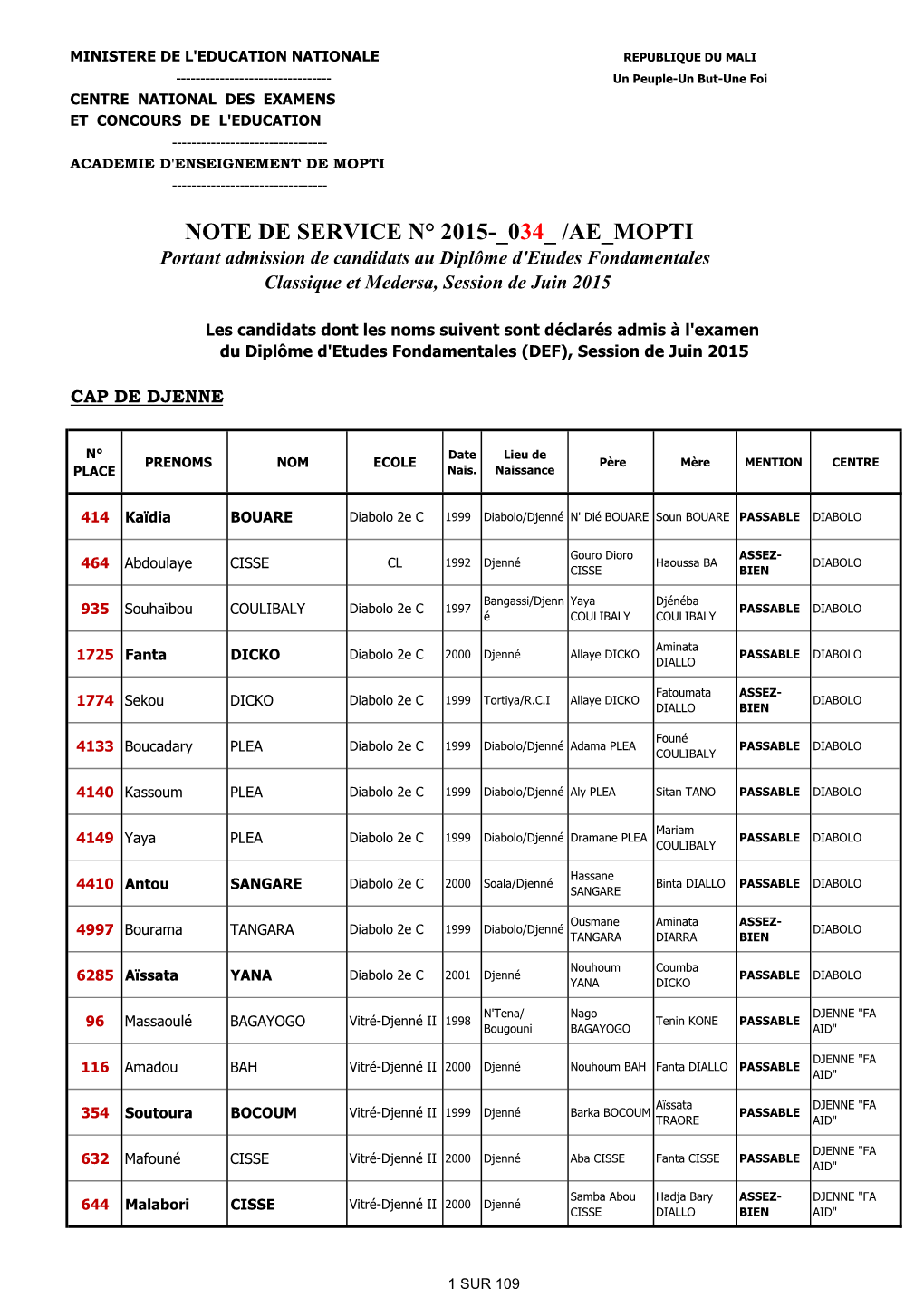 Admis Def2 015 Ae Mopti