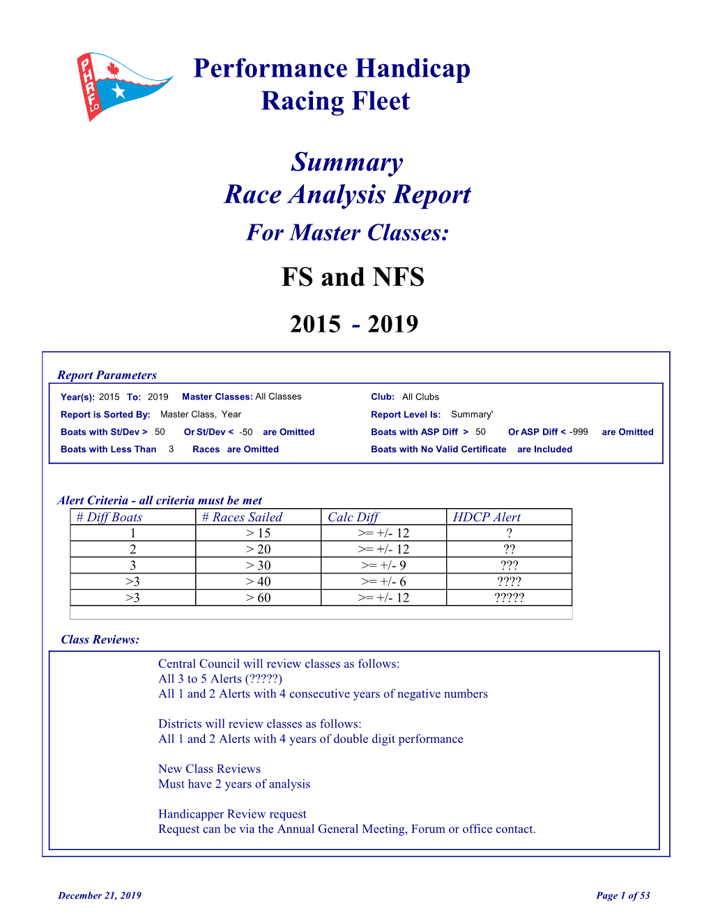 Race Analysis Summary Report