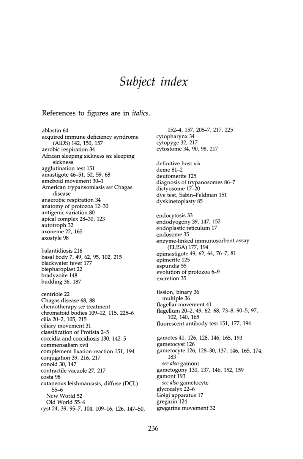 Subject Index