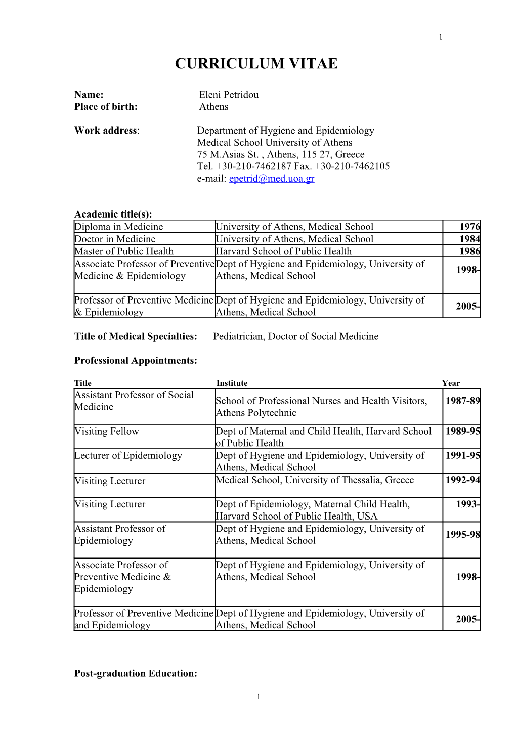 Curriculum Vitae s384