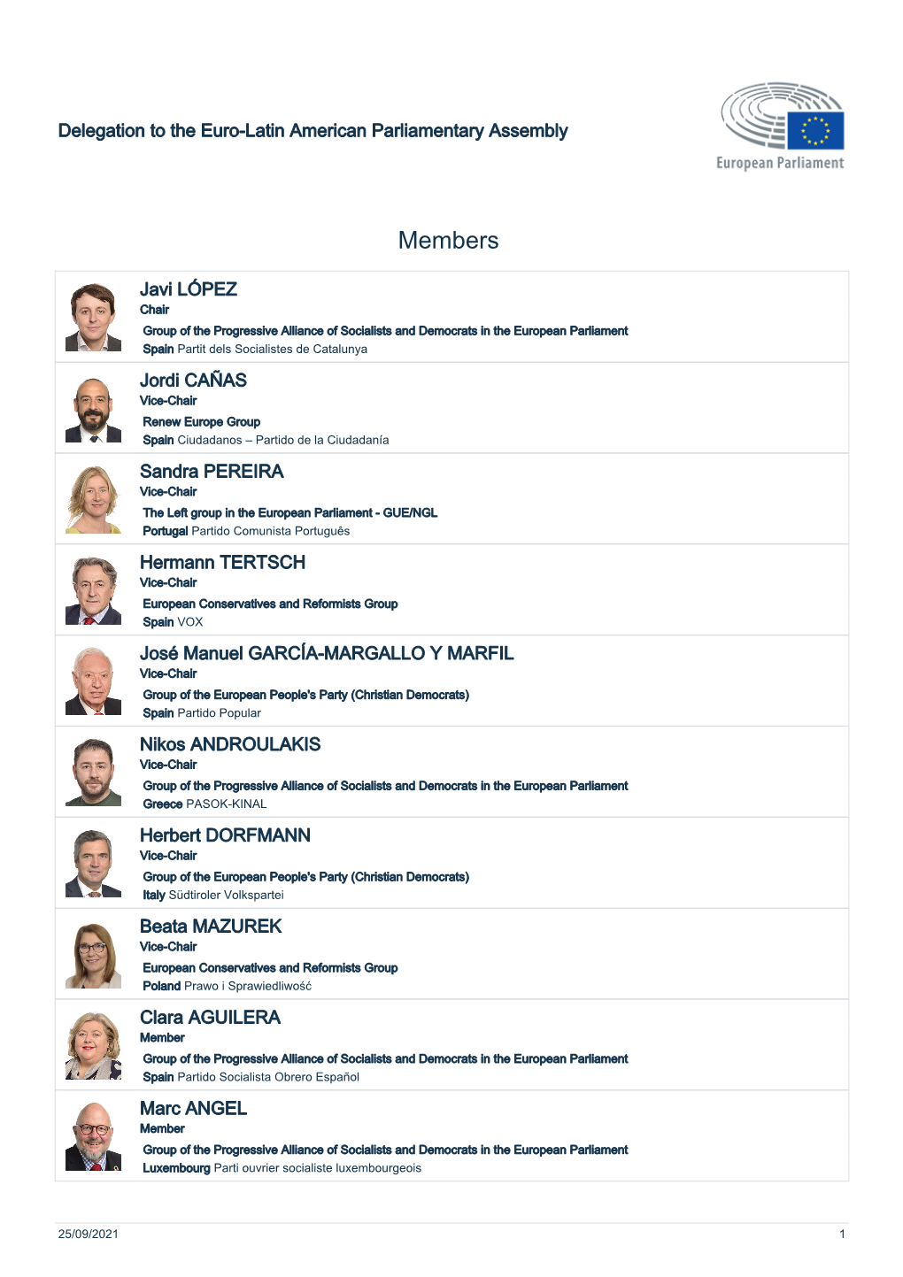 List of Members