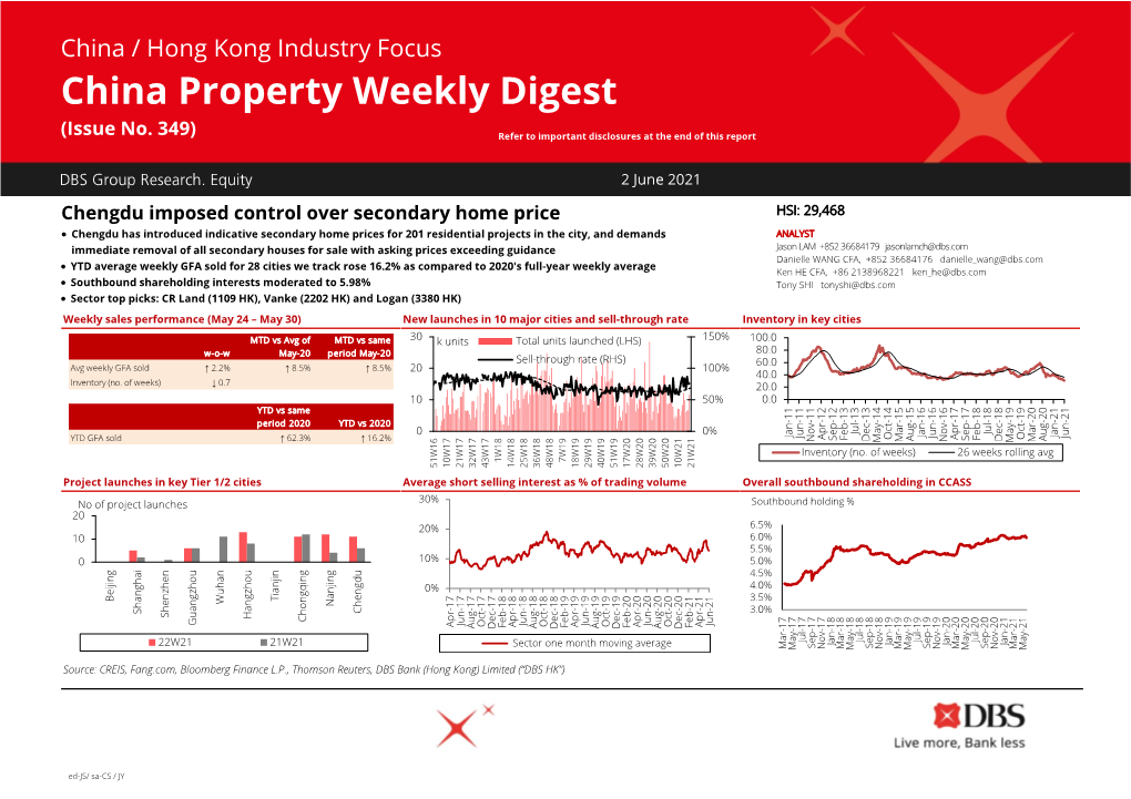 China Property Weekly Digest