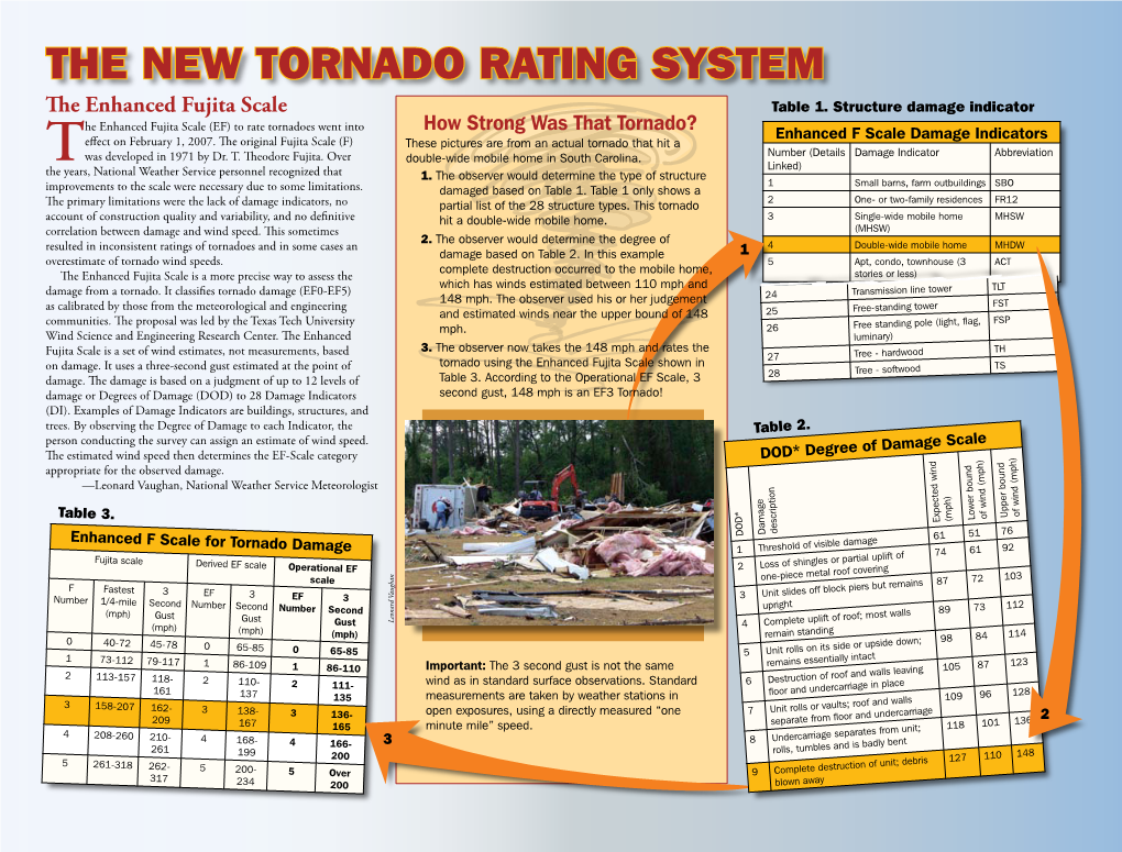 THE NEW TORNADO RATING SYSTEM the Enhanced Fujita Scale Table 1