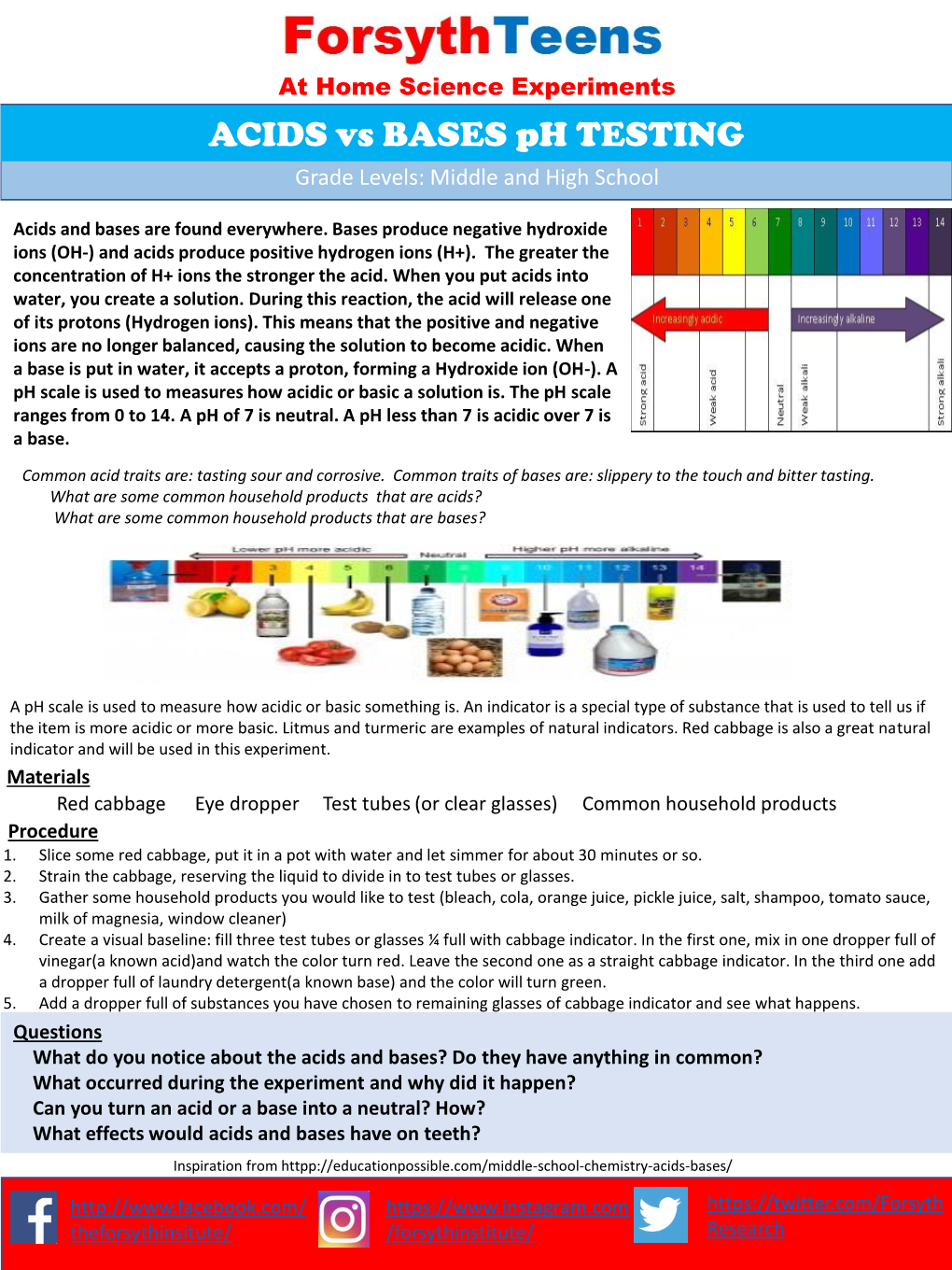 ACIDS Vs BASES Ph TESTING Grade Levels: Middle and High School