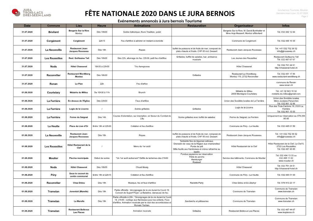 FÊTE NATIONALE 2020 DANS LE JURA BERNOIS Page 1 Evénements Annoncés À Jura Bernois Tourisme Date Commune Lieu Heure Animations Restauration Organisateur Infos