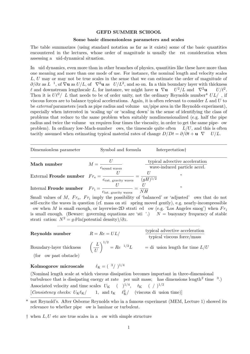 Dimensionless Parameters