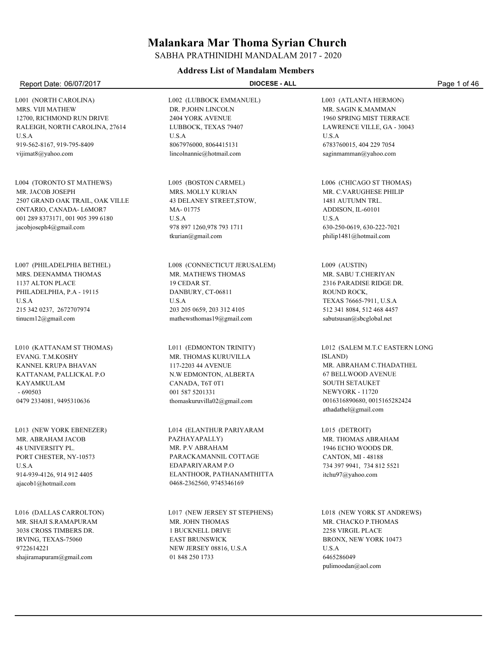 Malankara Mar Thoma Syrian Church SABHA PRATHINIDHI MANDALAM 2017 - 2020 Address List of Mandalam Members Report Date: 06/07/2017 DIOCESE - ALL Page 1 of 46