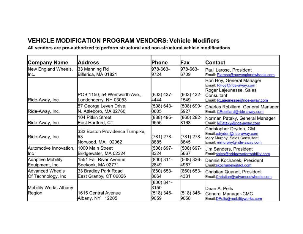 VEHICLE MODIFICATION PROGRAM VENDORS: Vehicle Modifiers