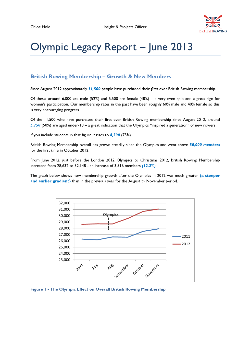 Olympic Legacy Report – June 2013