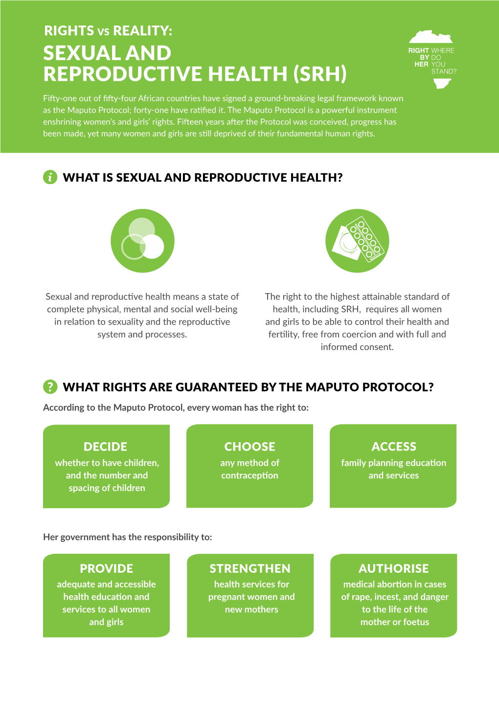 Sexual and Reproductive Health (Srh)