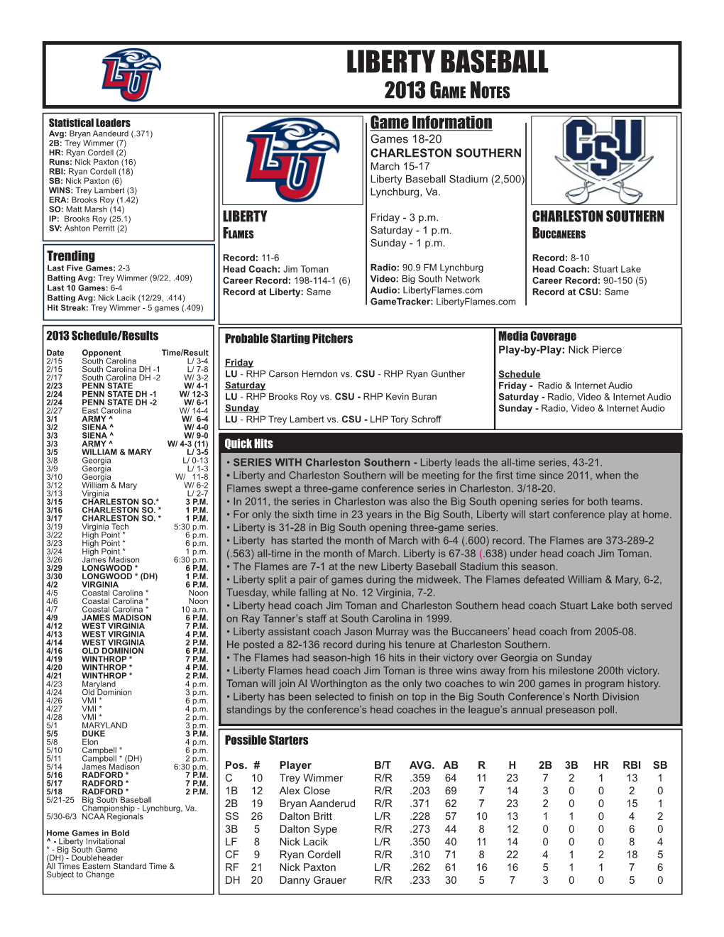 Liberty Baseball 2013 Game Notes