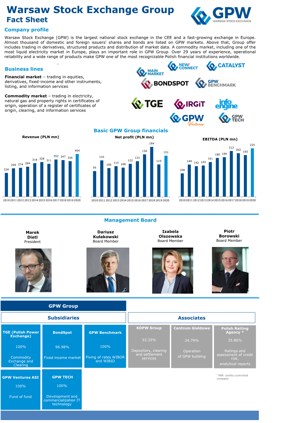 Warsaw Stock Exchange Group