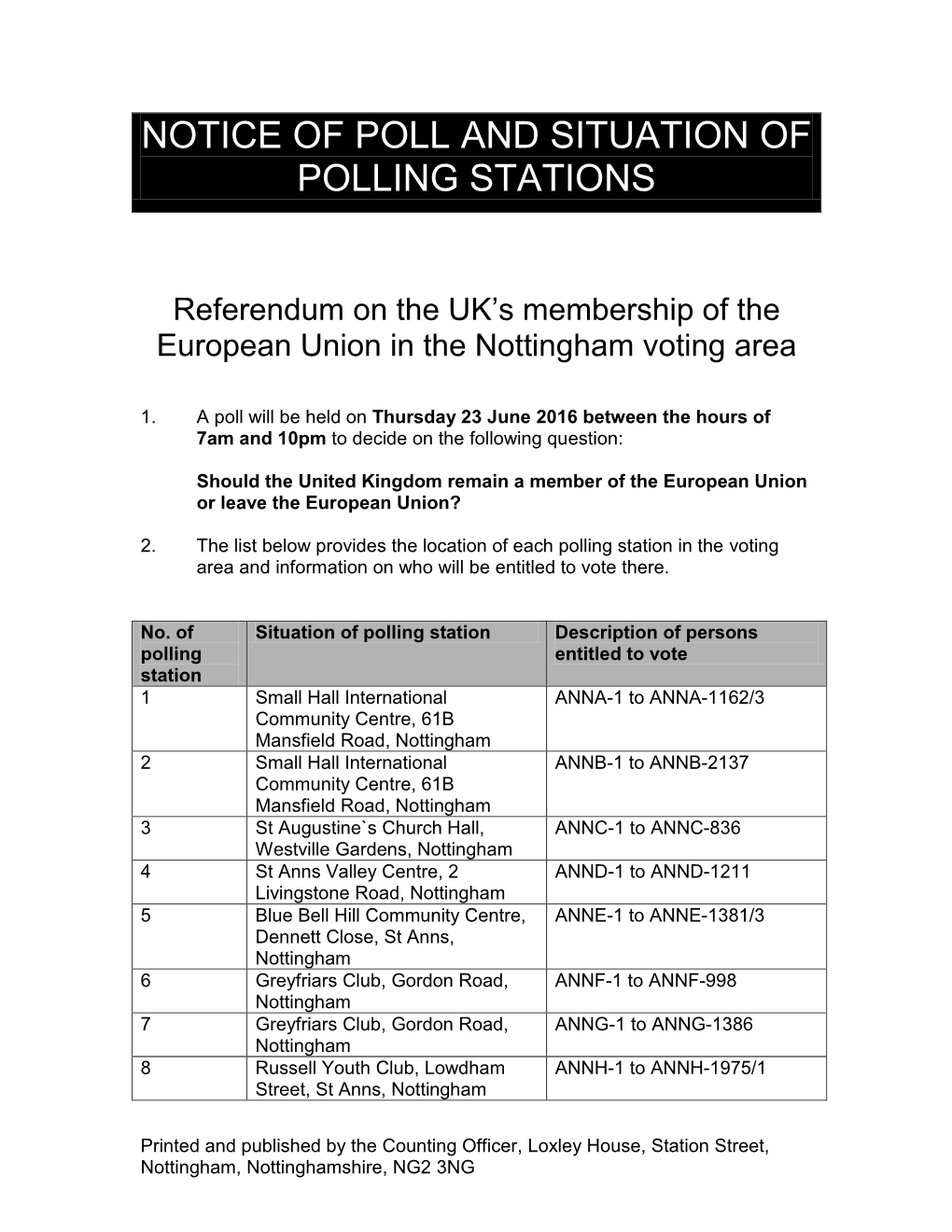 Notice of Poll and Situation of Polling Stations