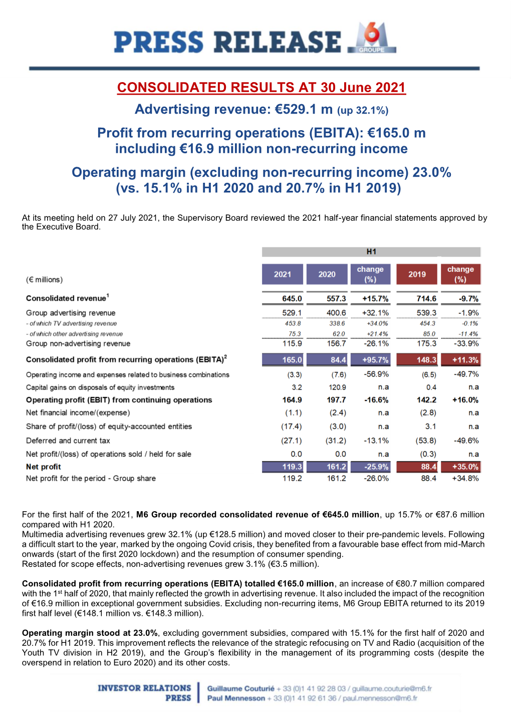 CONSOLIDATED RESULTS at 30 June 2021 Advertising