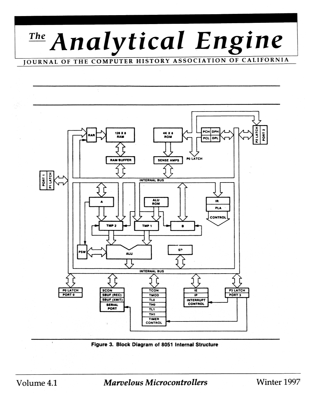 The Analytical Engine JOURNAL of the COMPUTER HISTORY ASSOCIATION of CALIFORNIA