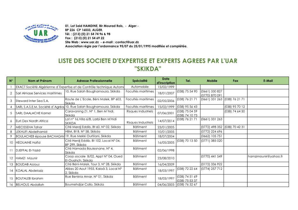 Liste Des Societe D'expertise Et Experts Agrees Par L'uar 