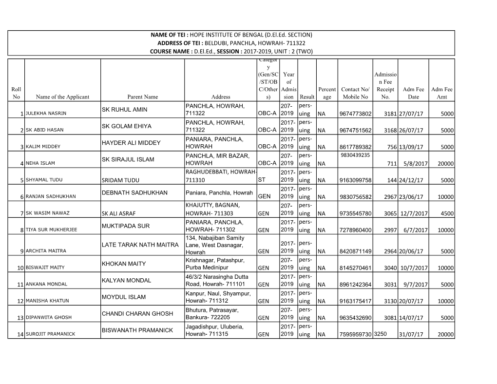 Student Details.Xlsx