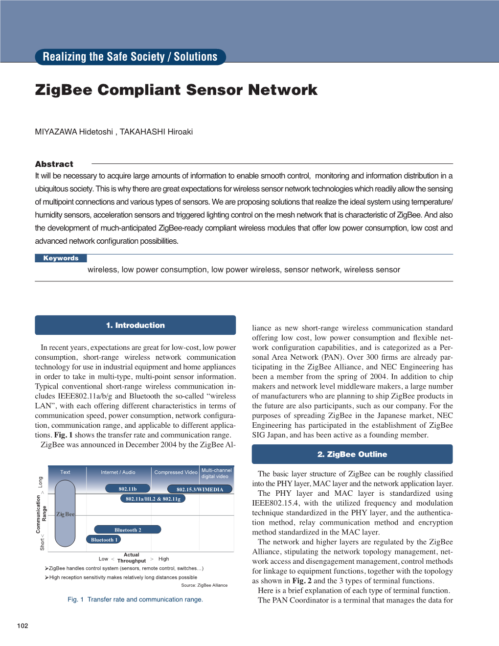 Zigbee Compliant Sensor Network