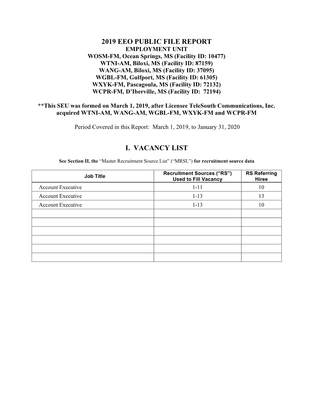 2019 Eeo Public File Report I. Vacancy List