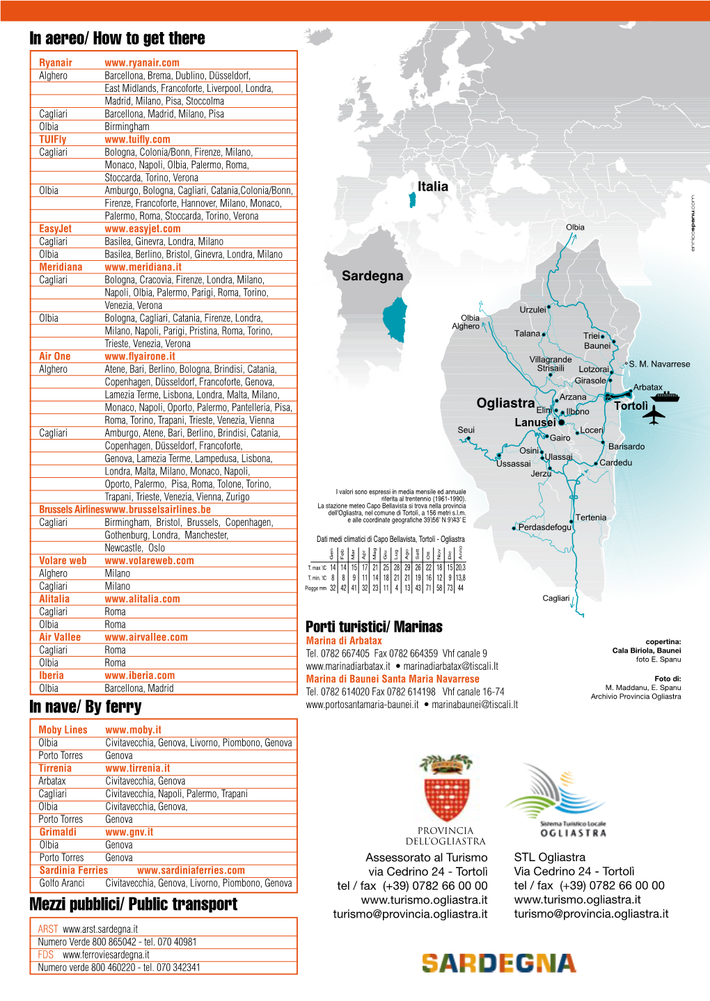 In Aereo/ How to Get There in Nave/ by Ferry Mezzi Pubblici/ Public Transport