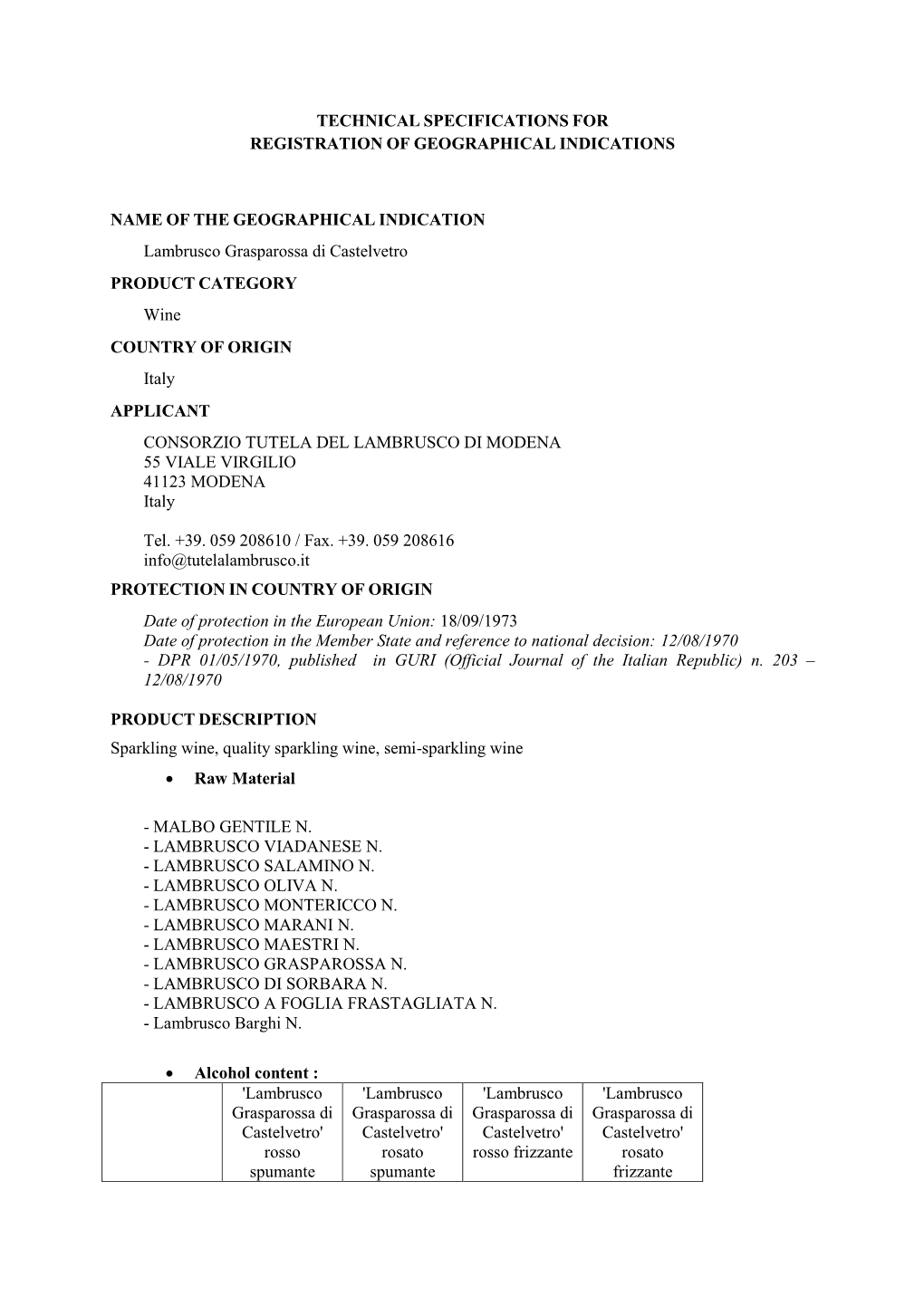 Technical Specifications for Registration of Geographical Indications