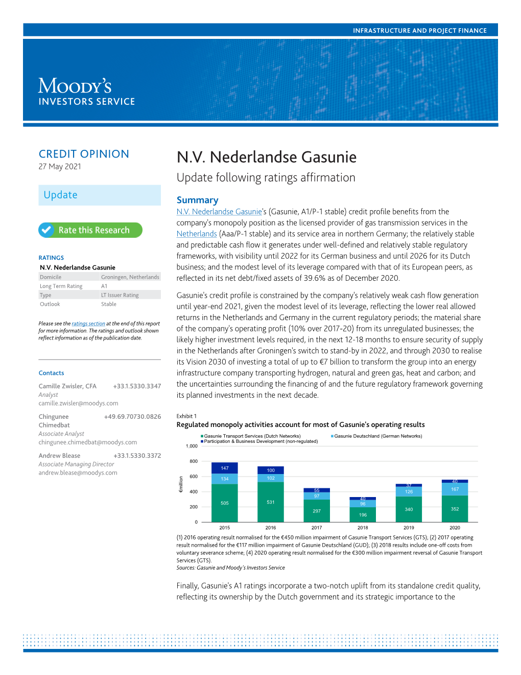 N.V. Nederlandse Gasunie 27 May 2021 Update Following Ratings Affirmation