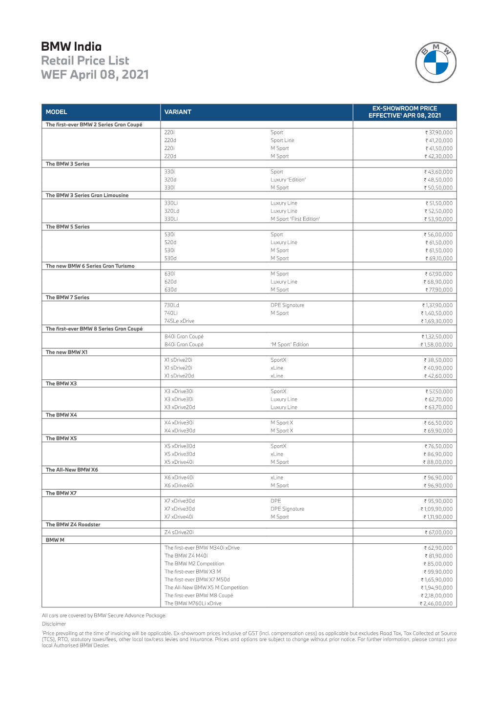 BMW India Retail Price List WEF April 08, 2021