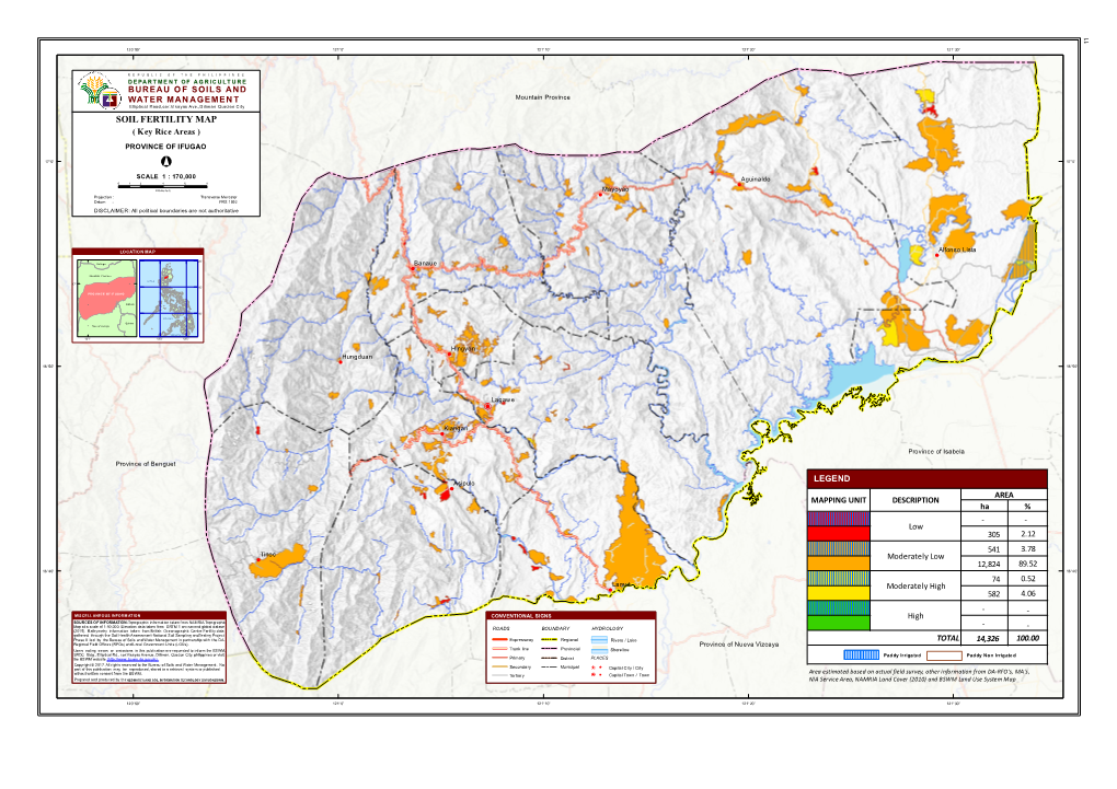 Ifugao Fertility-Rice.Pdf