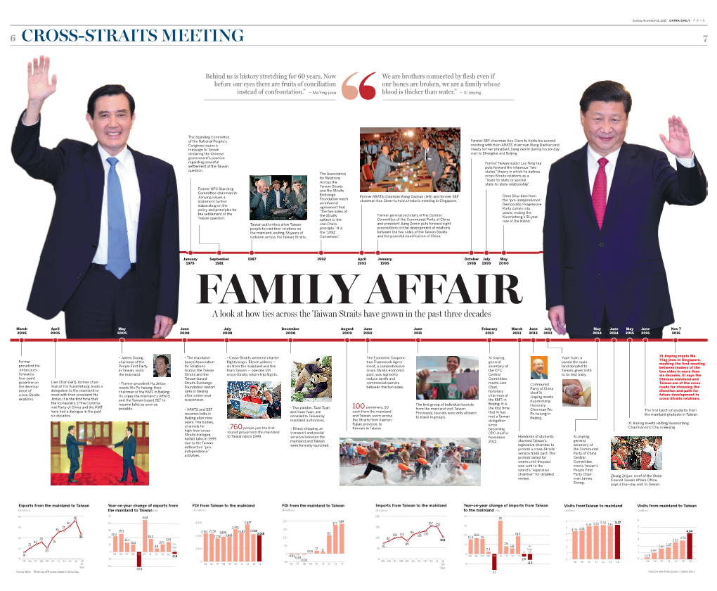 Family Affair: How Cross-Straits Ties Have Grown in The