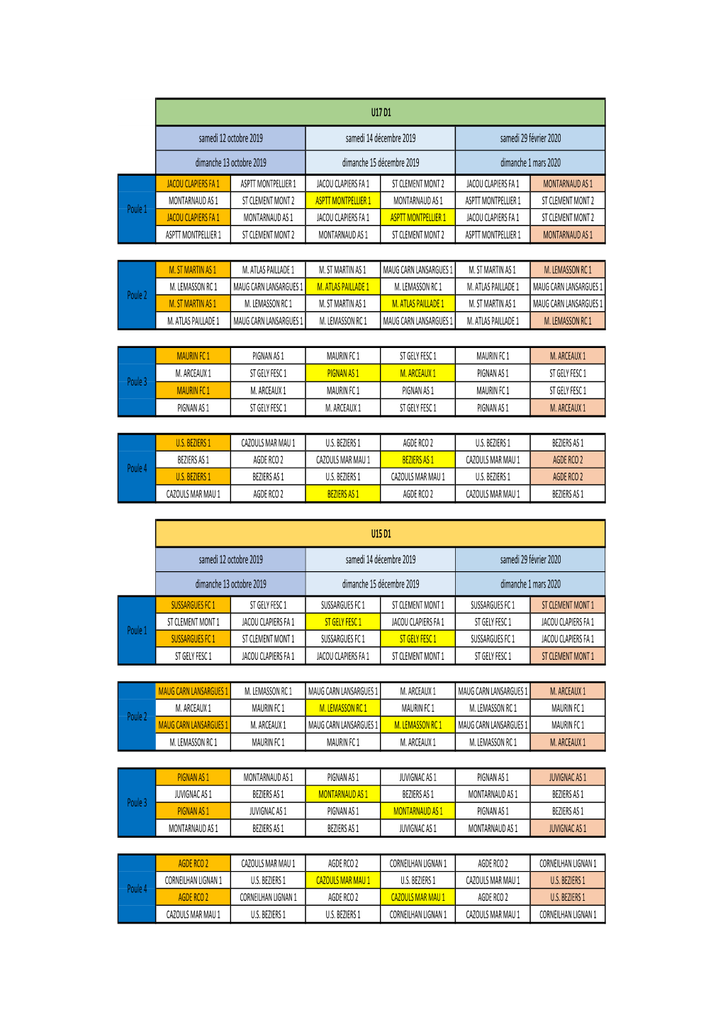 Déroulement Matchs Challenge Futsal U17 D1 & U15 D1