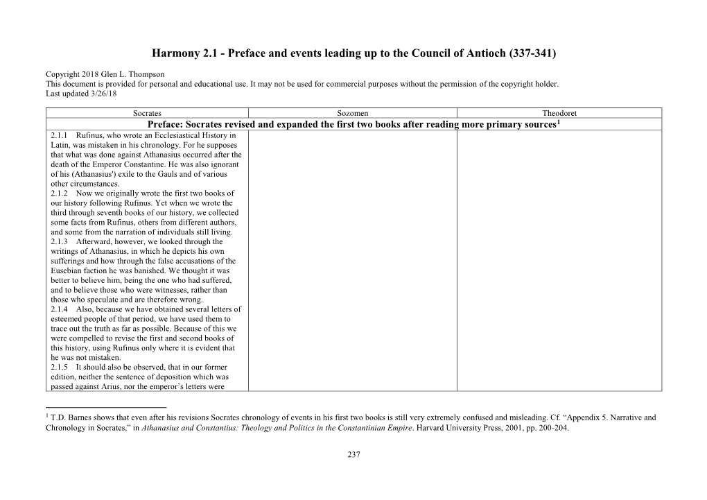 Preface and Events Leading up to the Council of Antioch (337-341)