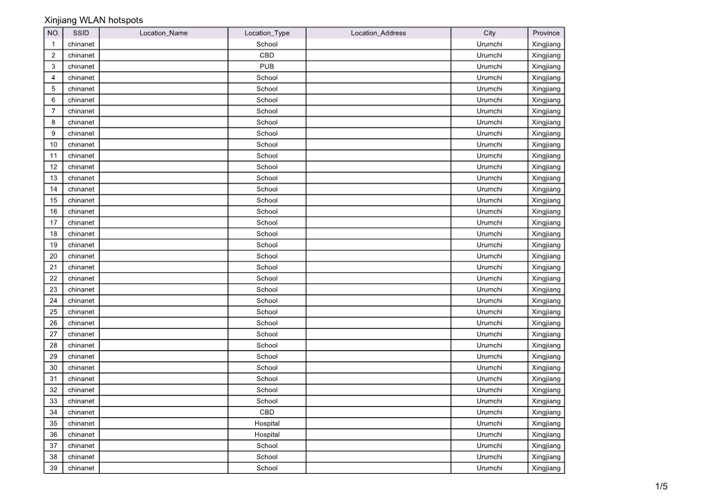 Xinjiang WLAN Hotspots NO
