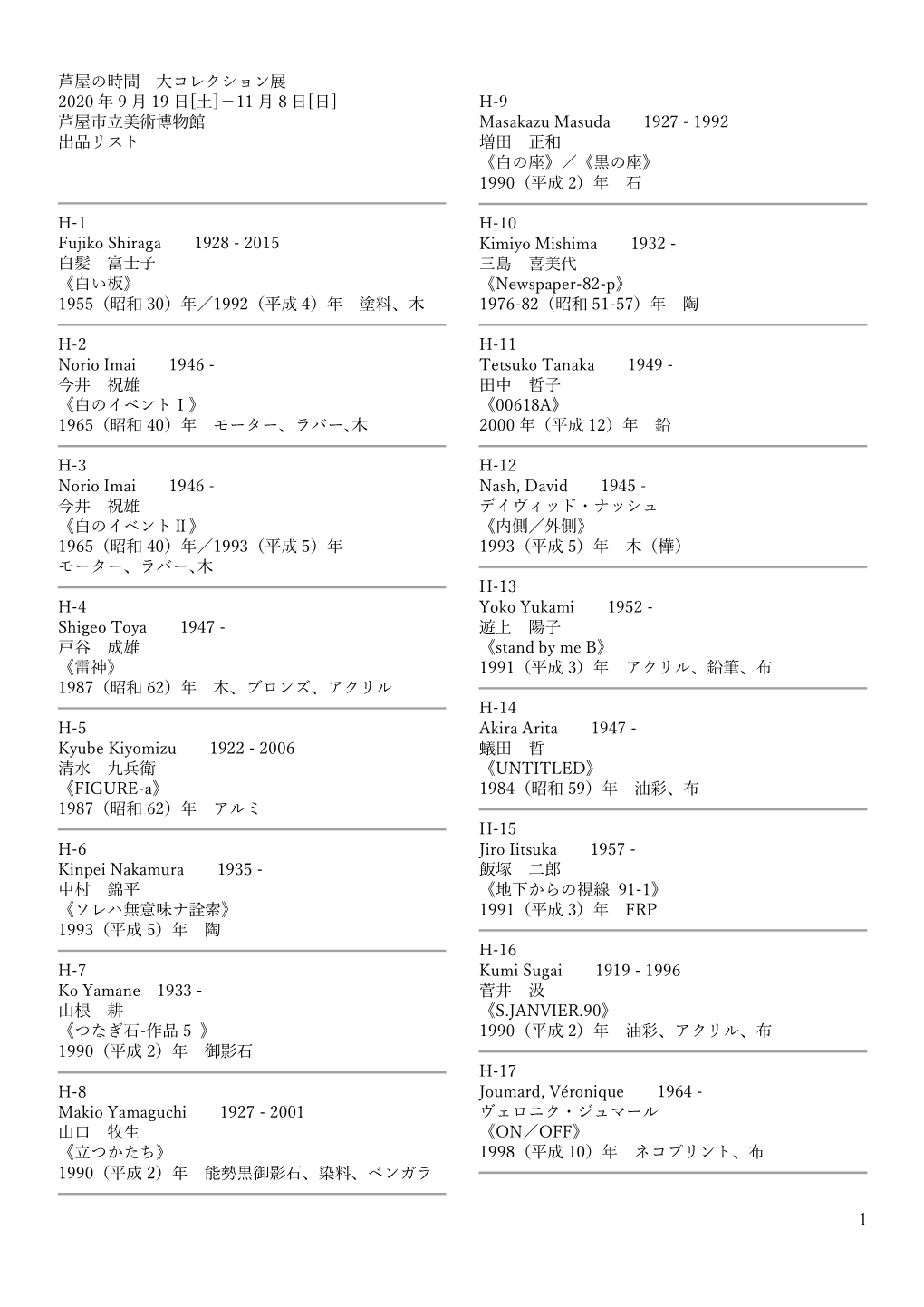 芦屋の時間 大コレクション展 2020 年 9 月 19 日[土]－11 月 8 日[日] H-9 芦屋市立美術博物館 Masakazu Masuda 1927 - 1992 出品リスト 増田 正和 《白の座》／《黒の座》 1990（平成 2）年 石