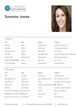 Suranne Jones