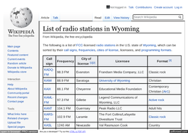 List of Radio Stations in Wyoming