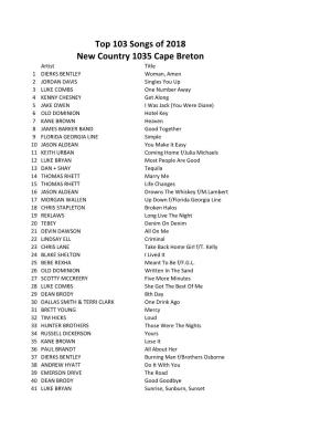 Top 103 Songs of 2018 New Country 1035 Cape Breton