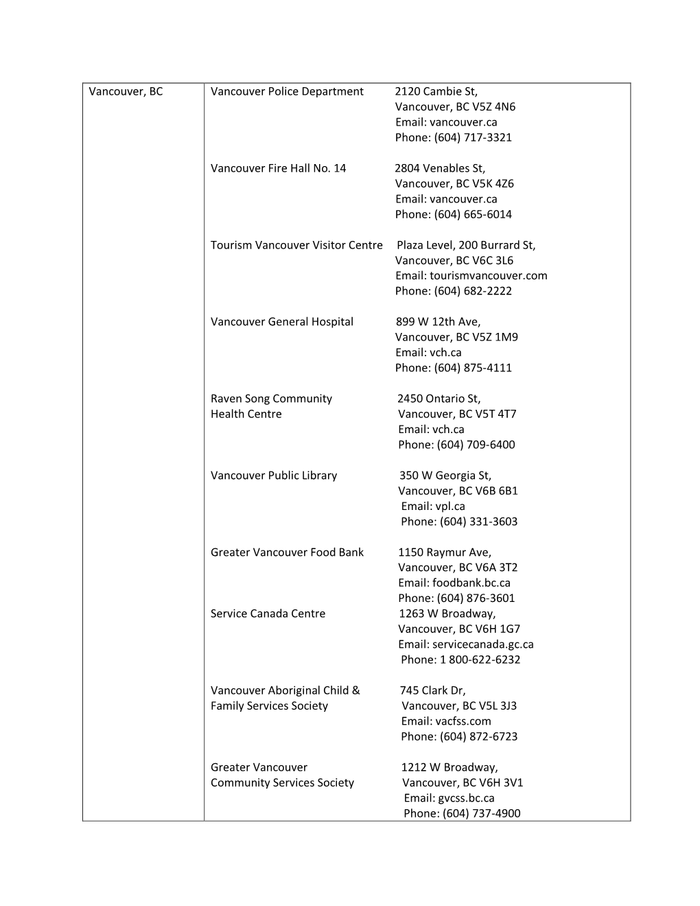 Vancouver, BC Vancouver Police Department 2120 Cambie St, Vancouver, BC V5Z 4N6 Email: Vancouver.Ca Phone: (604) 717-3321