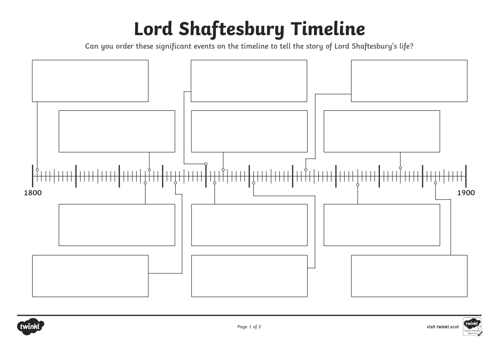 Lord Shaftesbury Timeline Can You Order These Significant Events on the Timeline to Tell the Story of Lord Shaftesbury’S Life?