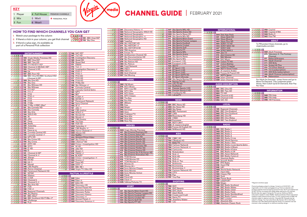 CHANNEL GUIDE FEBRUARY 2021 2 Mix 5 Mixit + PERSONAL PICK 3 Fun 6 Maxit