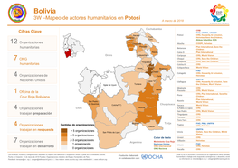 Bolivia 3W –Mapeo De Actores Humanitarios En Potosí a Marzo De 2018