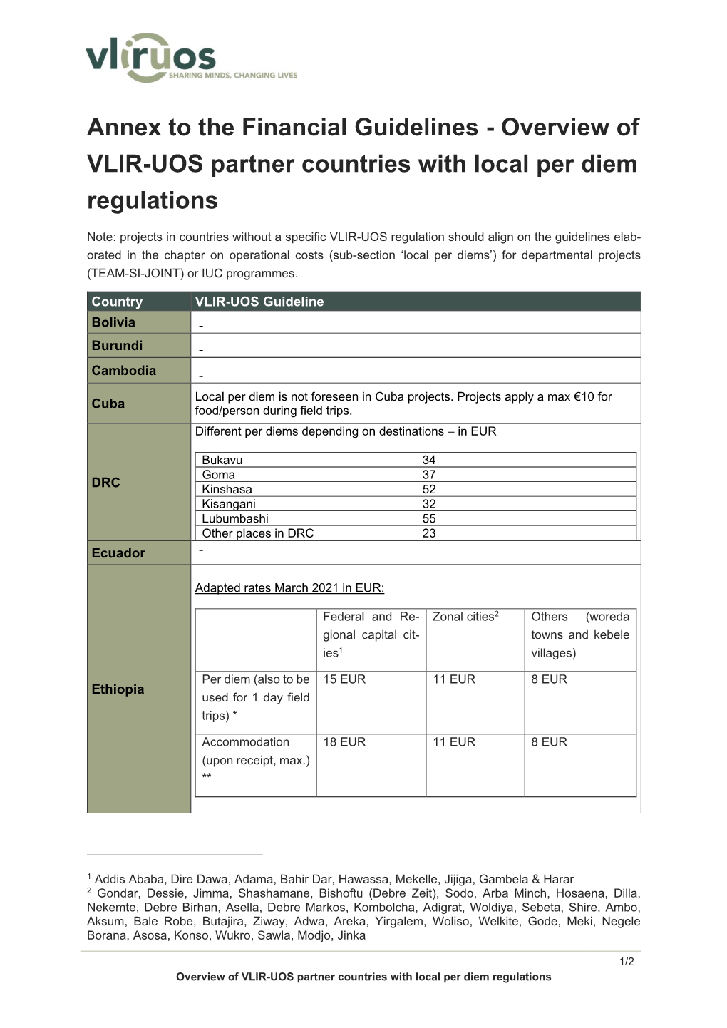 Overview of VLIR-UOS Partner Countries with Local Per Diem Regulations