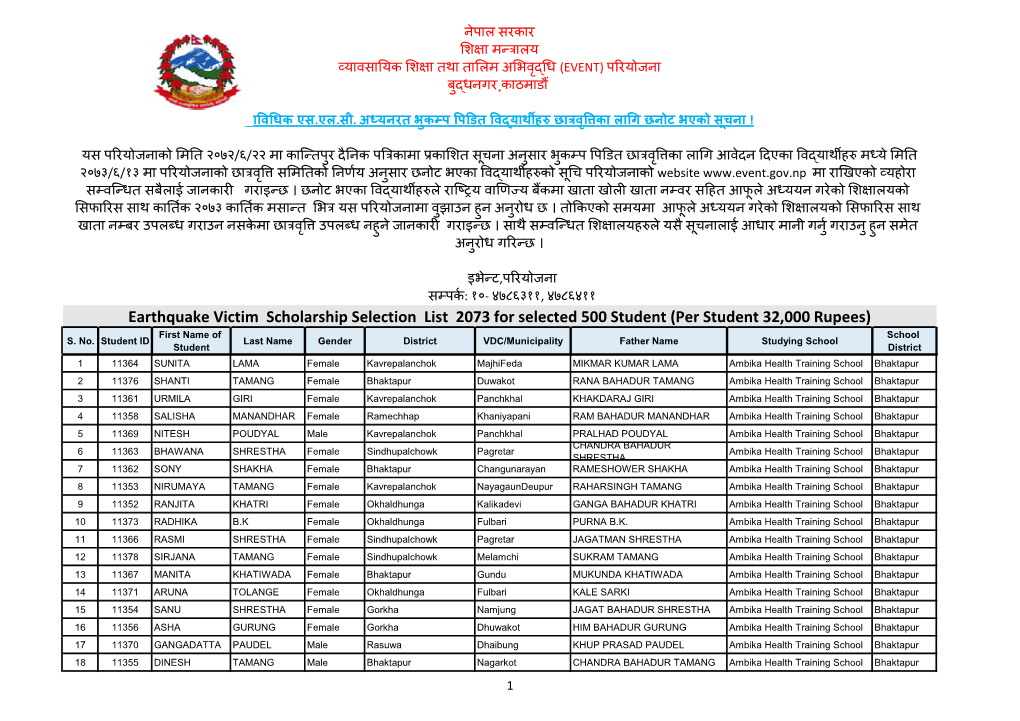 Scholarship Result for Earthquake Victim